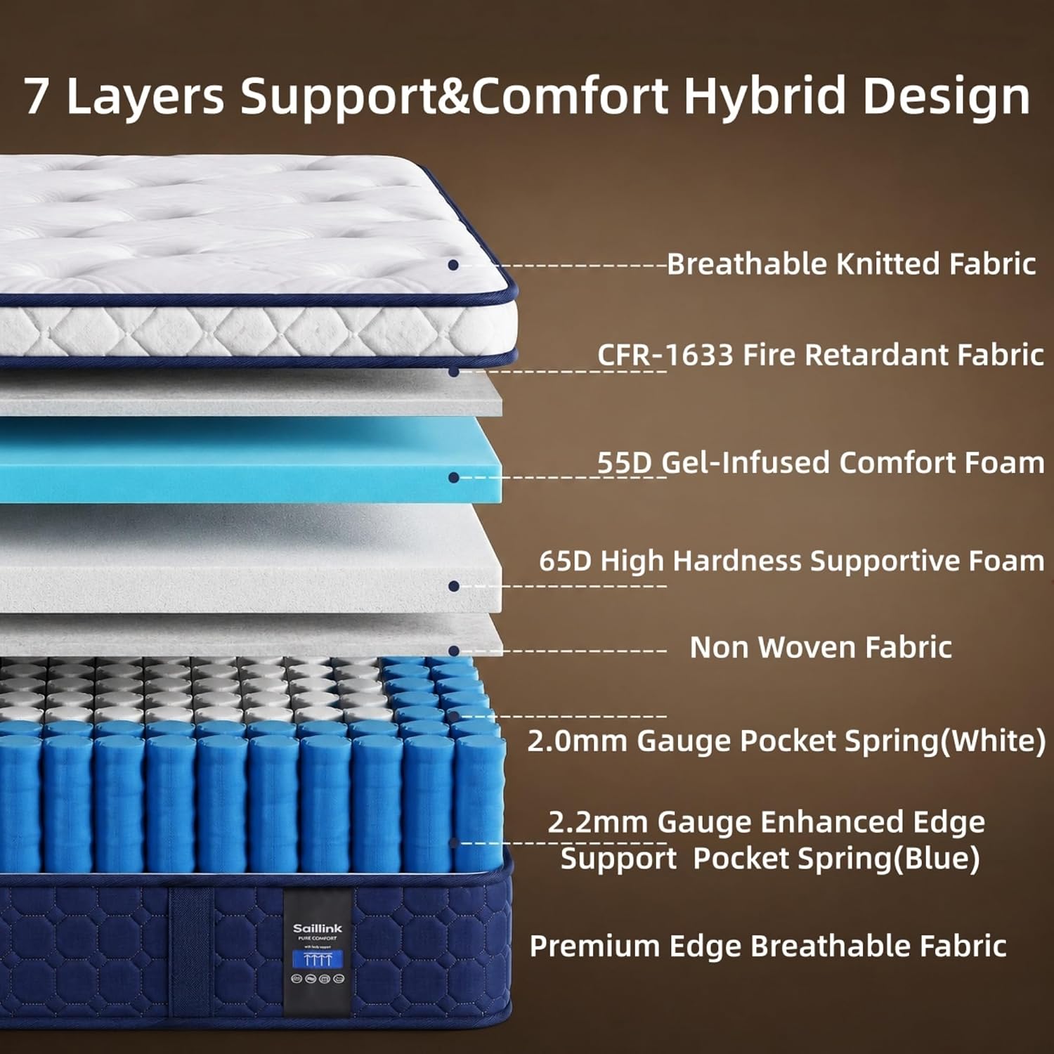 Queen-size matras, 14 inch hyb - Memory Foam Mattress In A Box Queen recensie en prijs