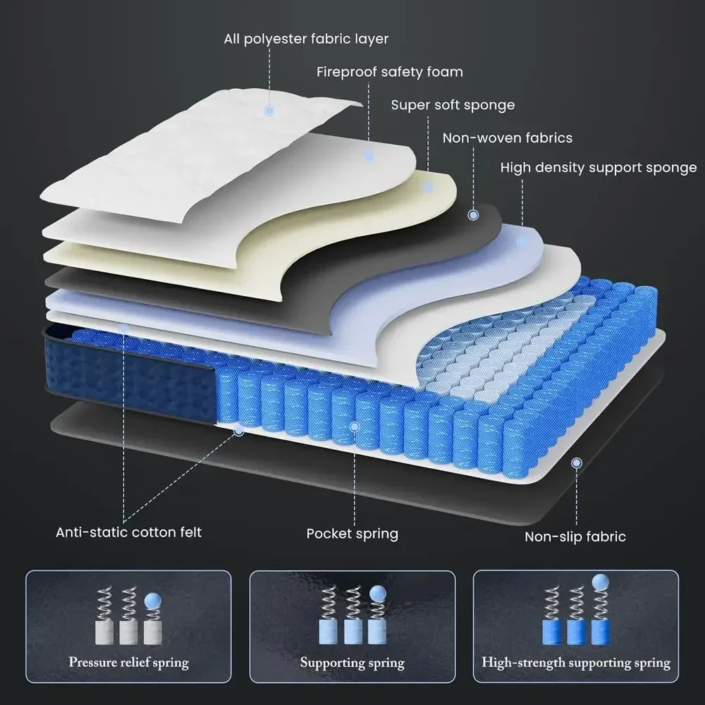 12 inch hybride matras queensi - Memory Foam Mattress In A Box Queen recensie en prijs